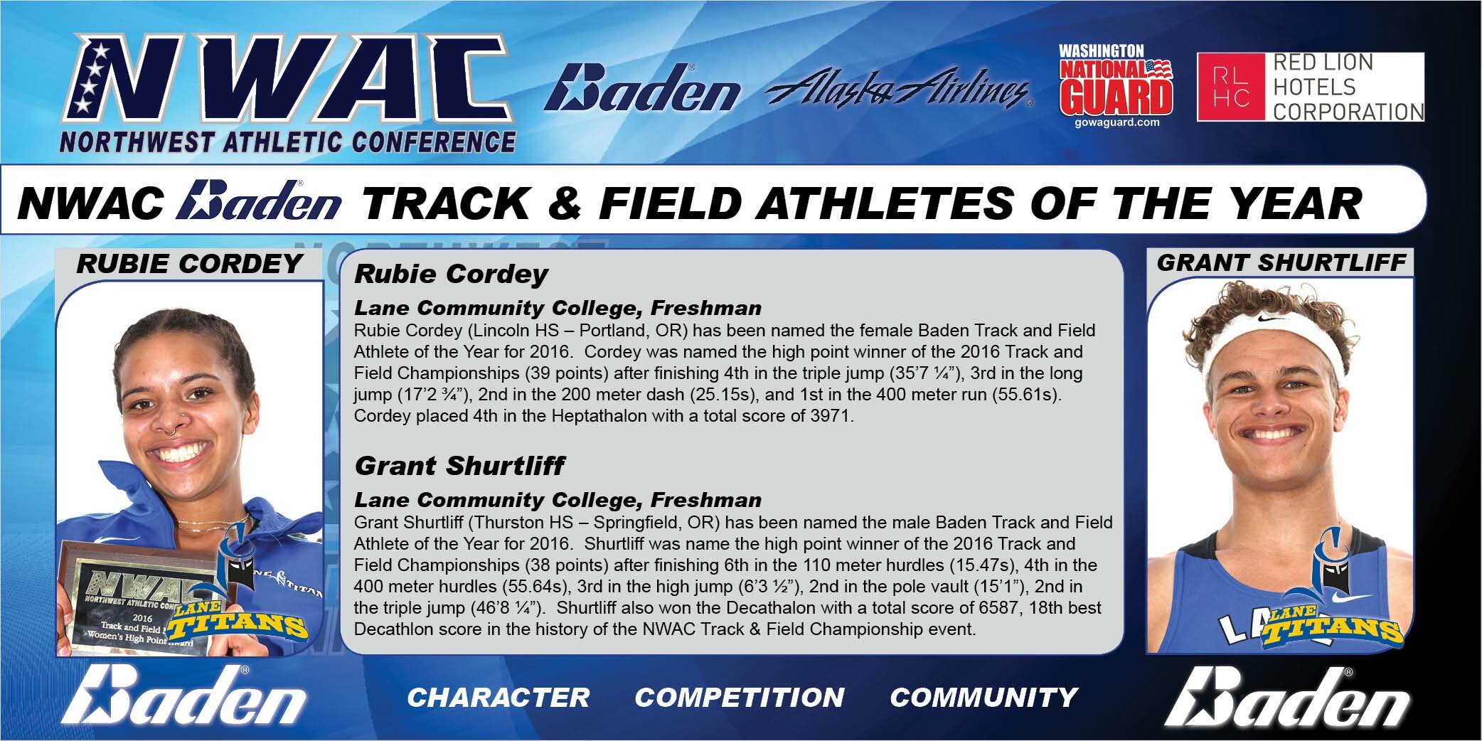 Photo of Baden Track & Field POY's